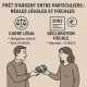 Les prêts entre particuliers